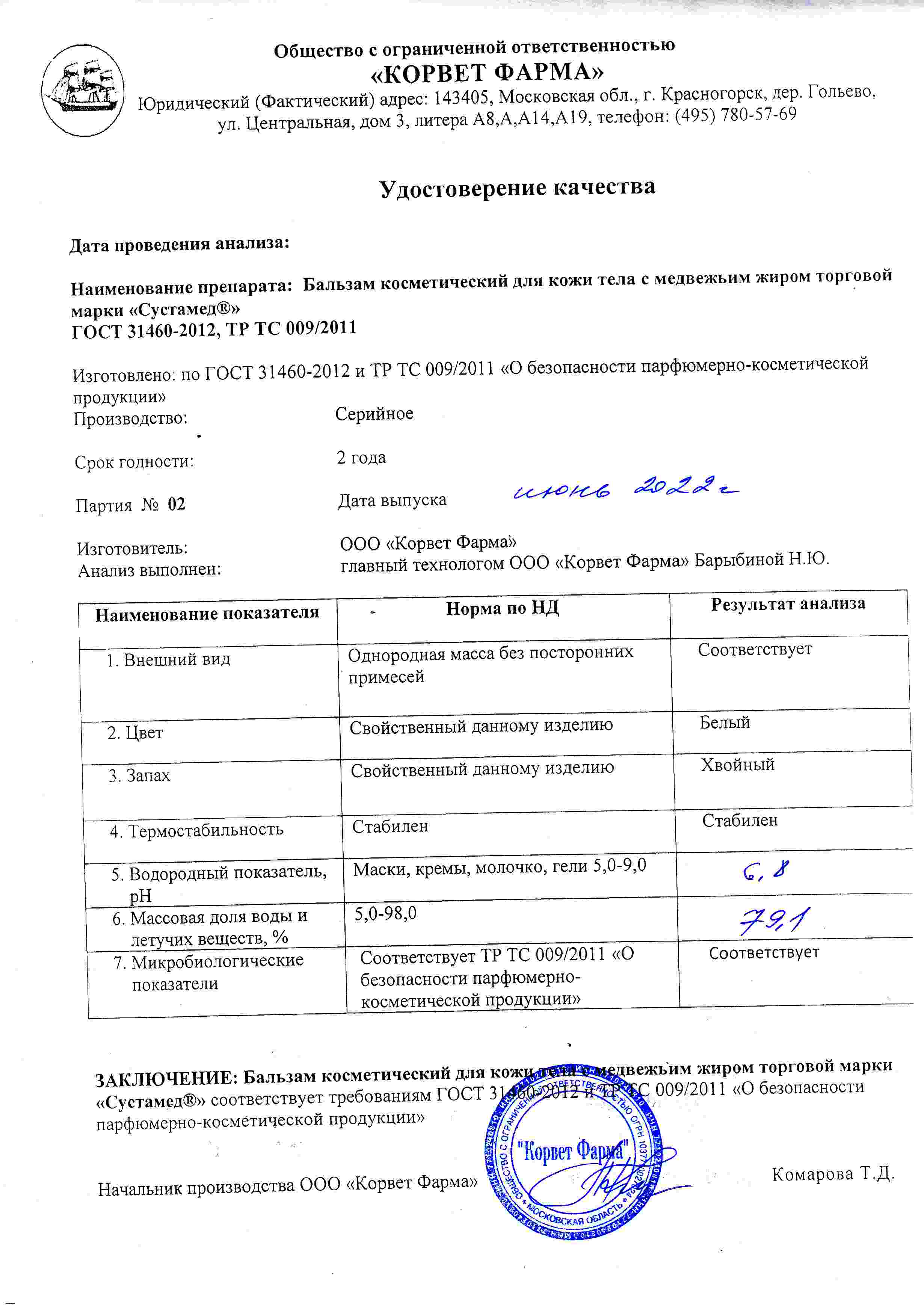 Паспорт №06202202